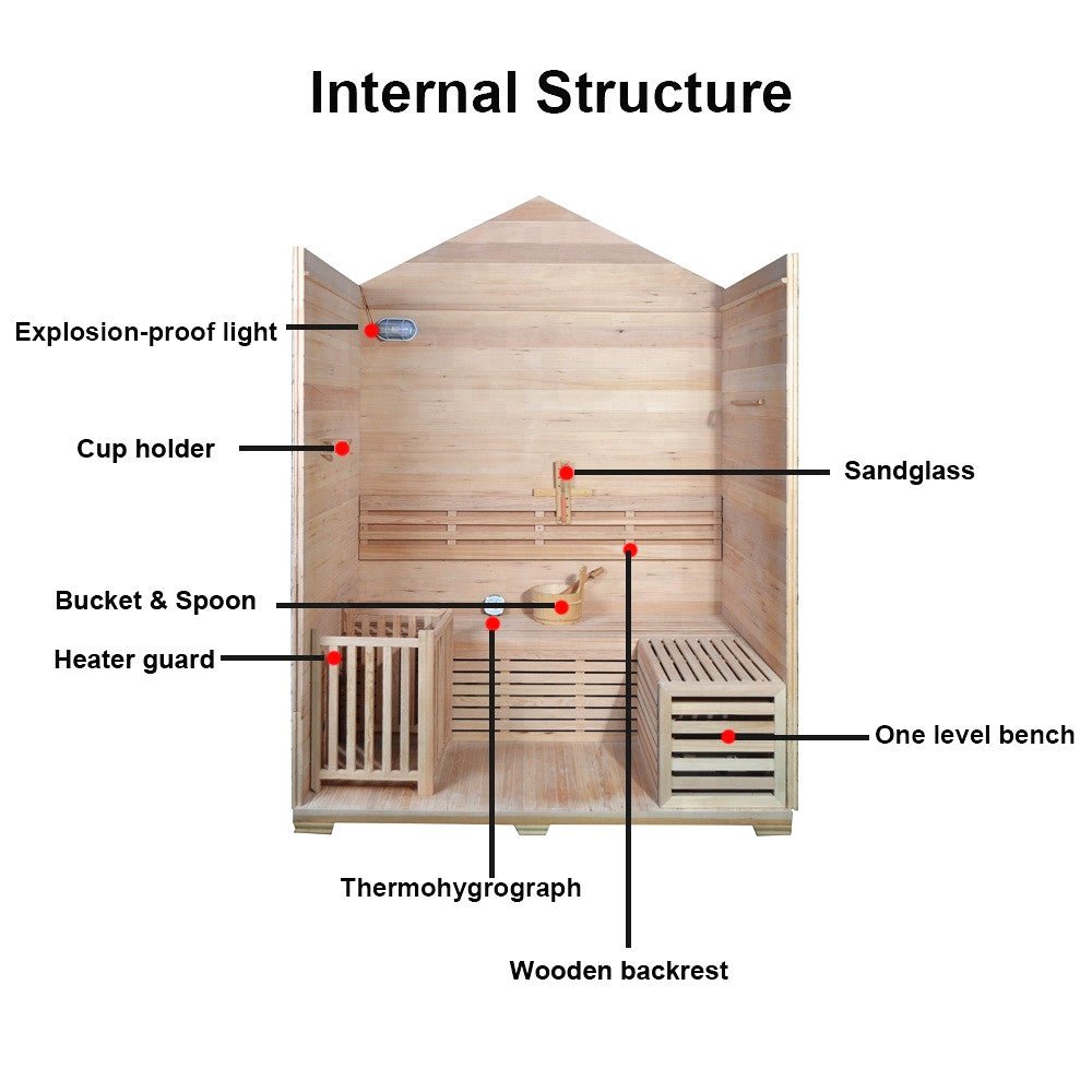 Traditional Outdoor Sauna - Steam Saunas
